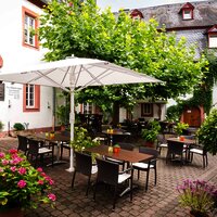 Innenhof Hotel Deutschherrenhof