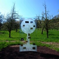 Leben auf allen Etagen