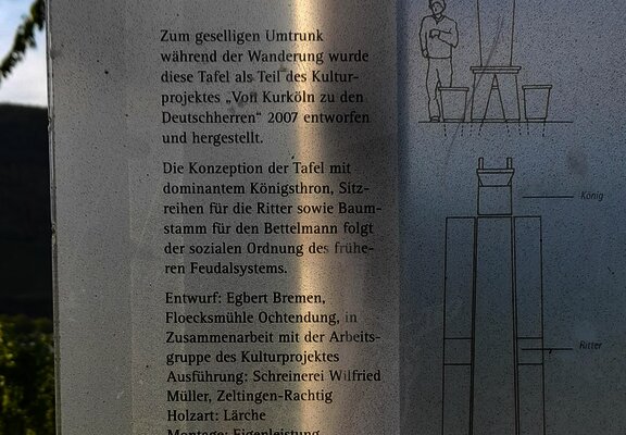 Infos zur Rittertafel