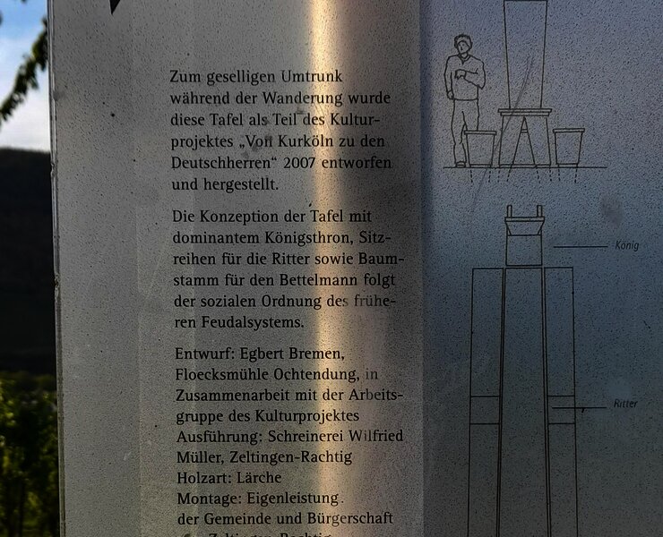 Infos zur Rittertafel